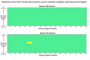 安切洛蒂：伯纳乌的气氛激发起球队的斗志 裁判员的判罚正确