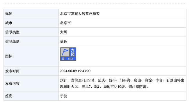 希罗：我们让对手打得太舒服了 本该给他们施加更多压力